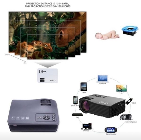 PROIETTORE LED WIFI FULL HD 1200 LUMEN MIRACAST DLNA AIRPLAY HDMI USB VGA TV - immagine 3