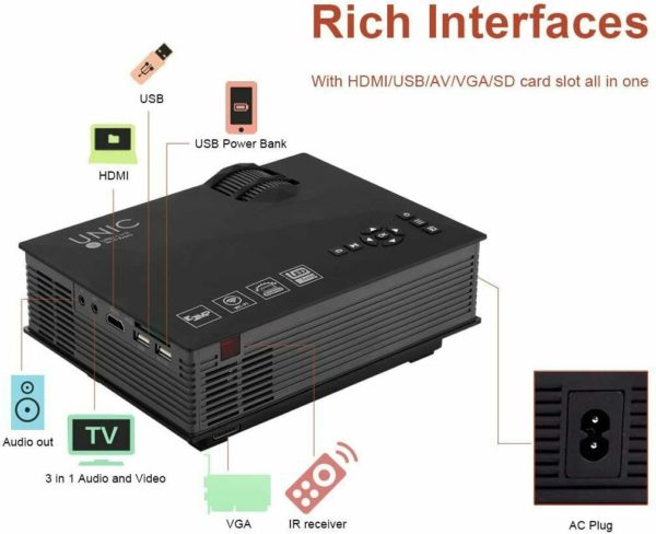 PROIETTORE LED WIFI FULL HD 1200 LUMEN MIRACAST DLNA AIRPLAY HDMI USB VGA TV - immagine 6