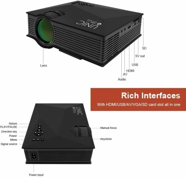 PROIETTORE LED WIFI FULL HD 1200 LUMEN MIRACAST DLNA AIRPLAY HDMI USB VGA TV - immagine 7