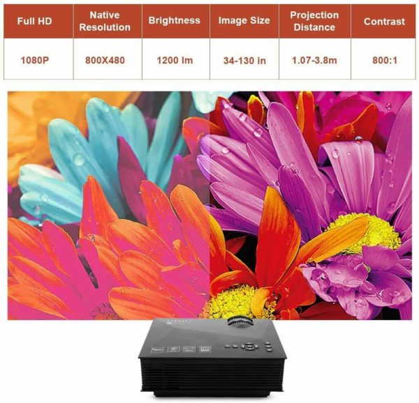 PROIETTORE LED WIFI FULL HD 1200 LUMEN MIRACAST DLNA AIRPLAY HDMI USB VGA TV - immagine 8